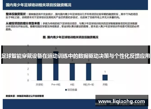 足球智能穿戴设备在运动训练中的数据驱动决策与个性化反馈应用