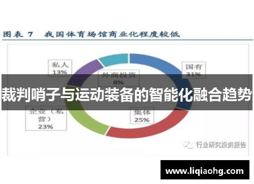 裁判哨子与运动装备的智能化融合趋势