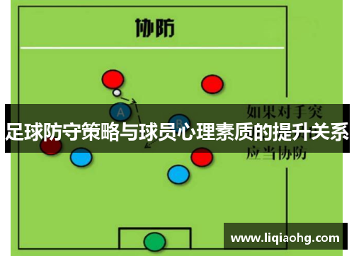 足球防守策略与球员心理素质的提升关系